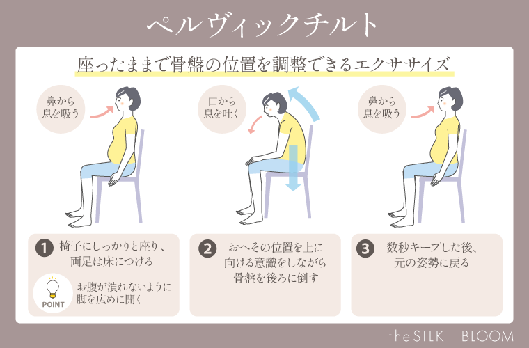 マタニティピラティス　ペルヴィックチルトの画像