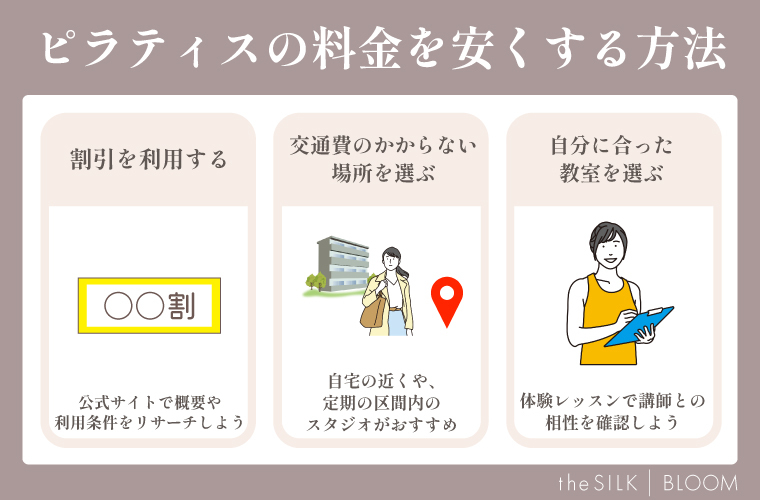 ピラティスの料金を安くする方法