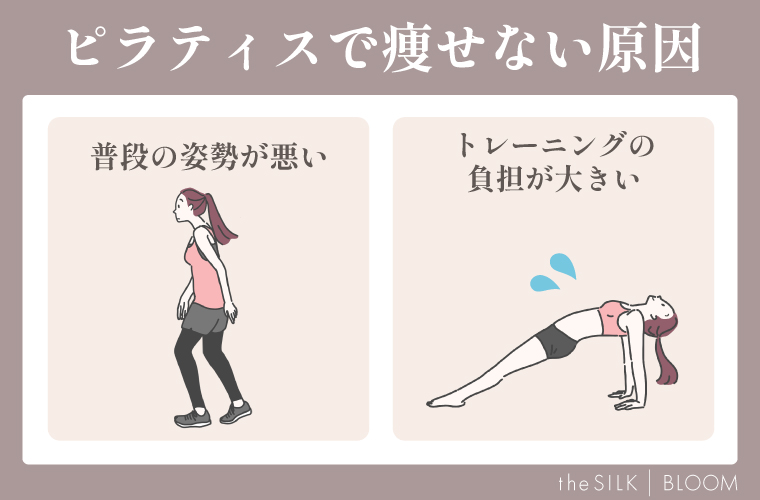 ピラティスで痩せない原因