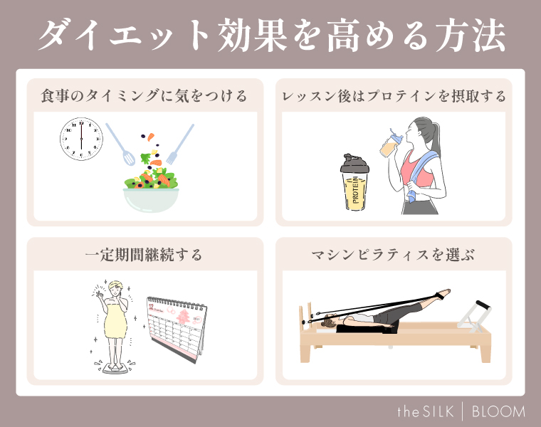 ピラティスのダイエット効果を高める方法