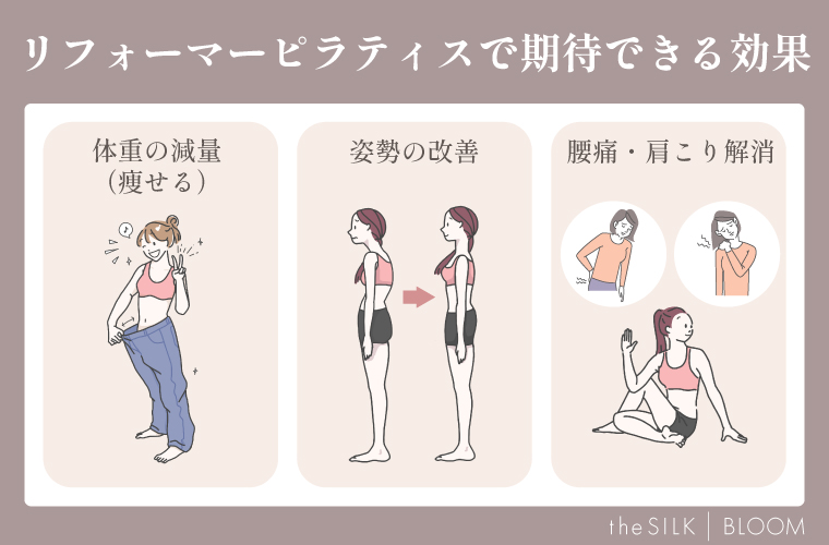 ピラティスで期待できる効果