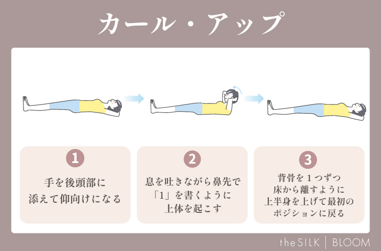 カール・アップ