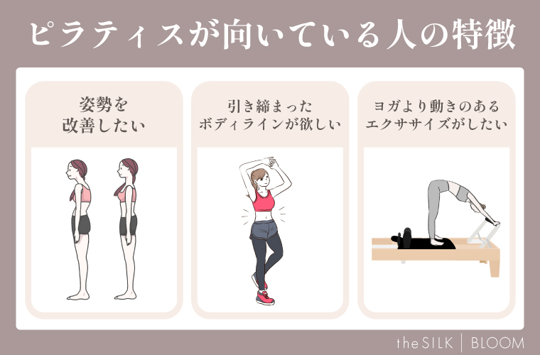 ピラティスが向いている人の特徴