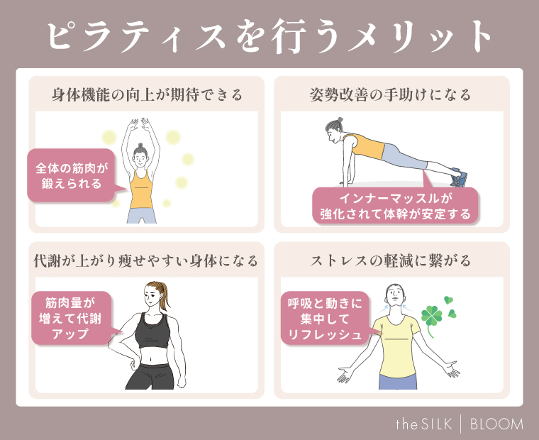 ピラティスを行うメリット