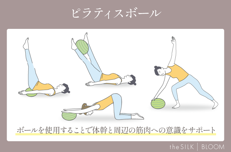 ピラティスボールの画像