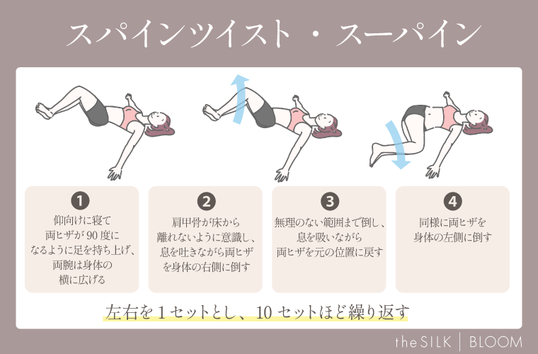 スパインツイスト・スーパインの画像