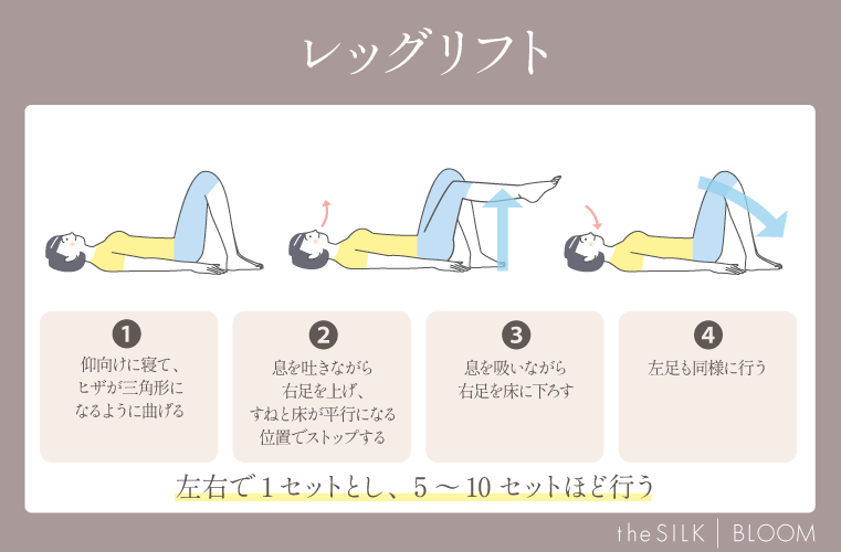 レッグリフトの画像