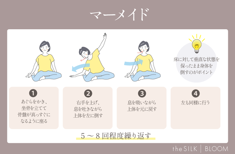 マーメイドの画像