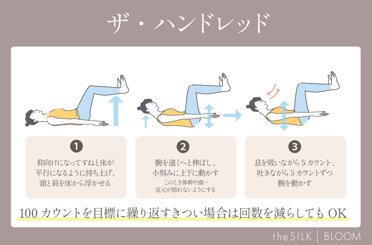 ザ・ハンドレッドの画像