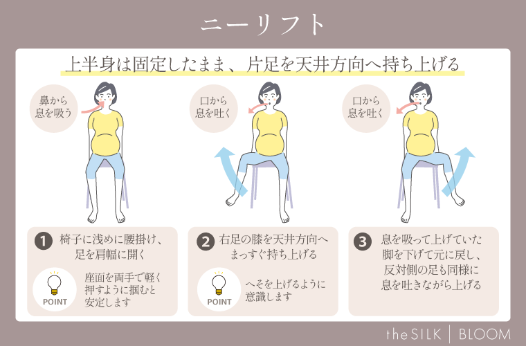 マタニティピラティス ニーリフトの画像