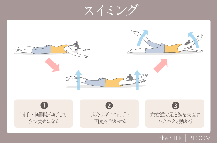 スイミングの画像