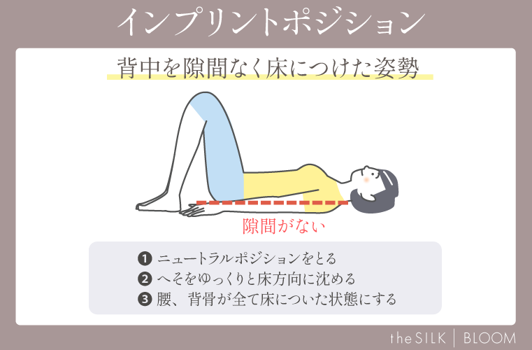 インプリントポジションの画像