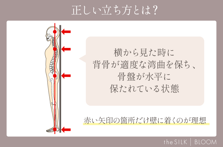 正しい立ち方とは?