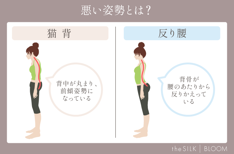 悪い姿勢とは?