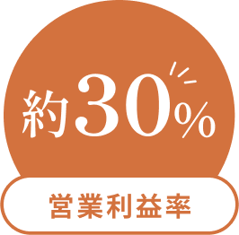 約30% 営業利益率