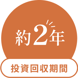 約2年 投資回収期間