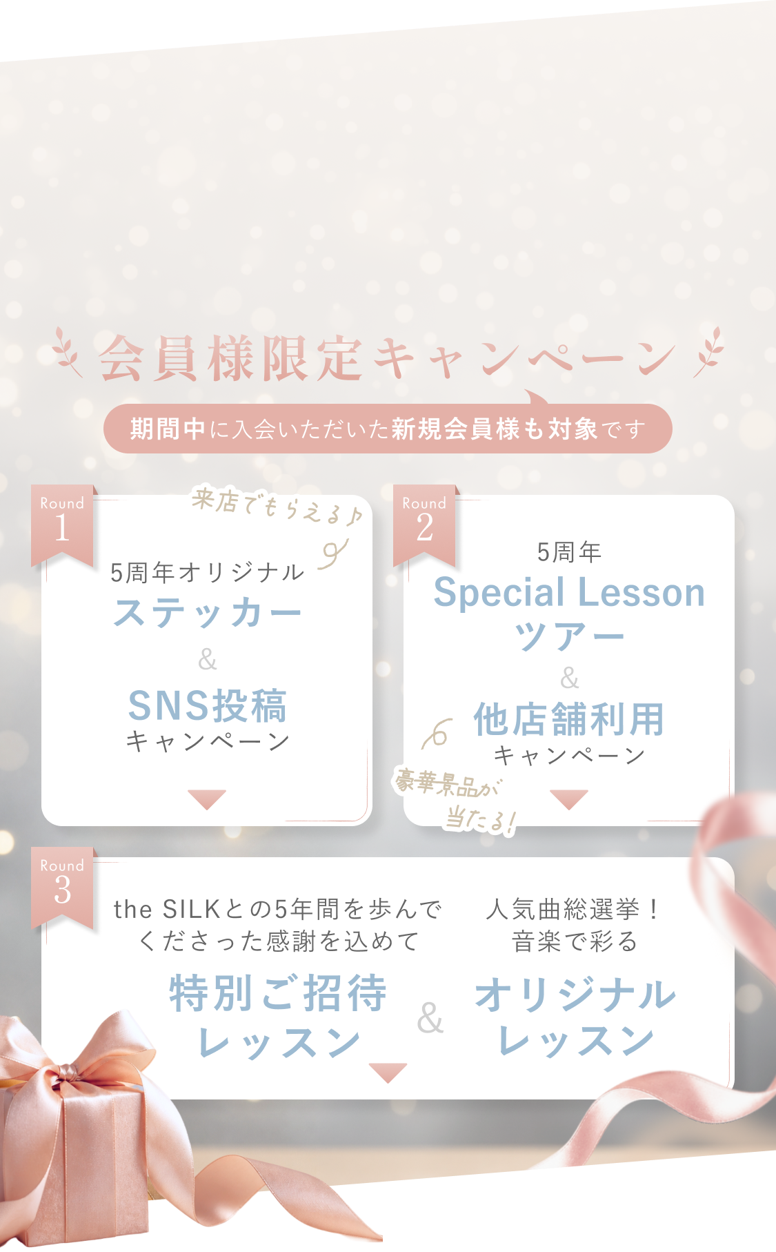 会員様限定キャンペーン Round1〜3 概要