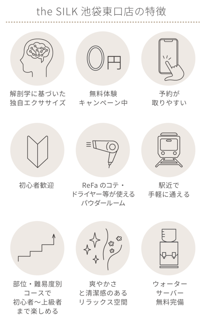 池袋東口店の特徴