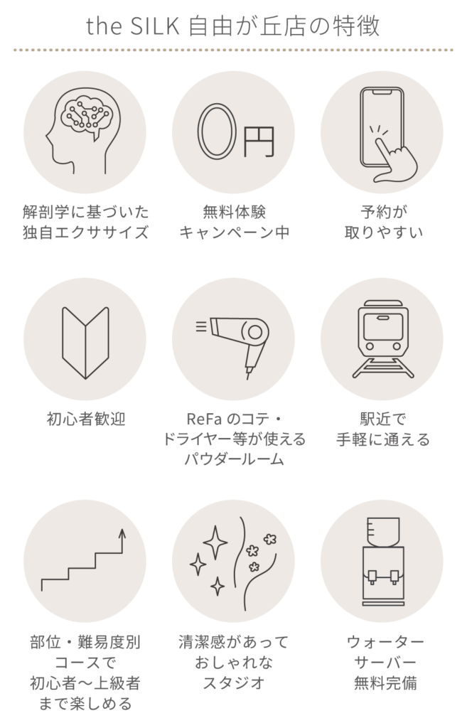 自由が丘の特徴