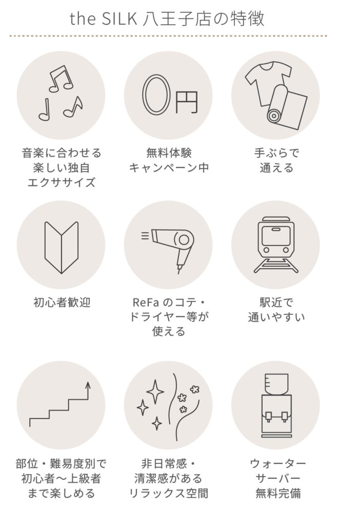 八王子店の特徴