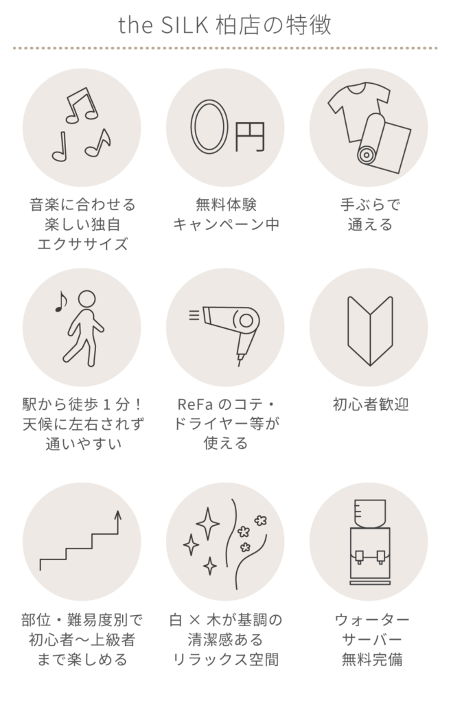 the SILK柏店の特徴