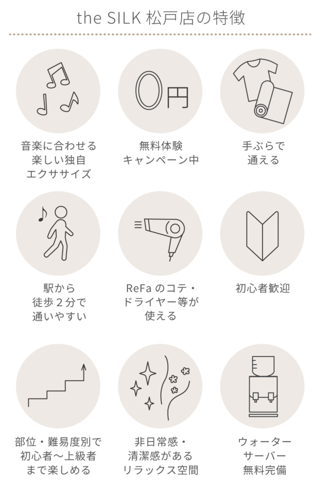 the SILK松戸店の特徴