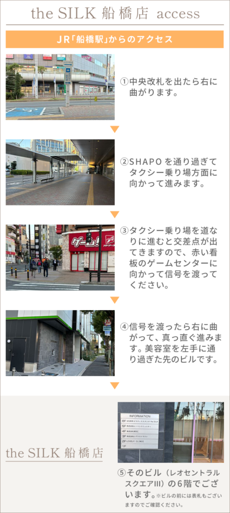 JR船橋駅からのアクセス詳細