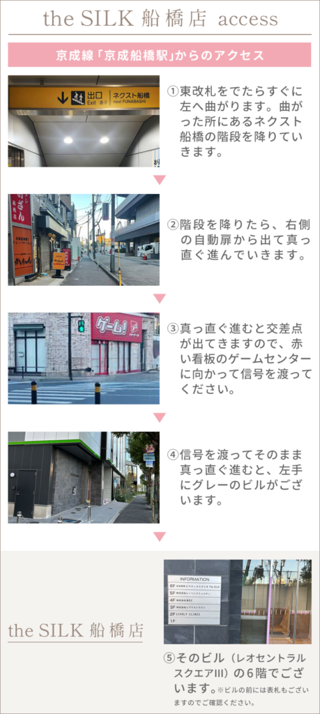 京成線京成船橋駅からのアクセス詳細