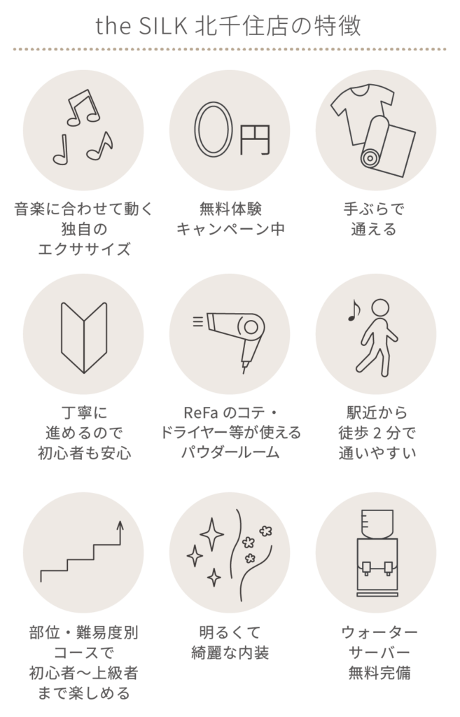 北千住店の特徴