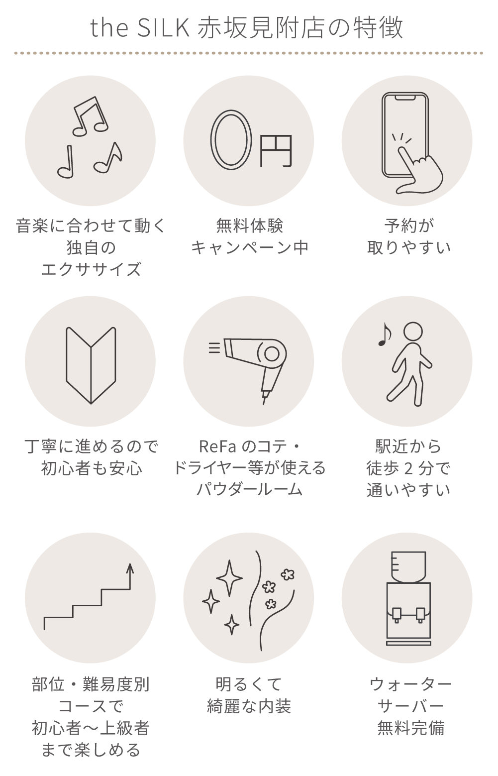 the SILK赤坂店の特徴