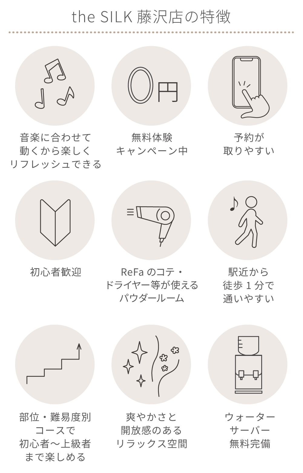 the SILK藤沢店の特徴