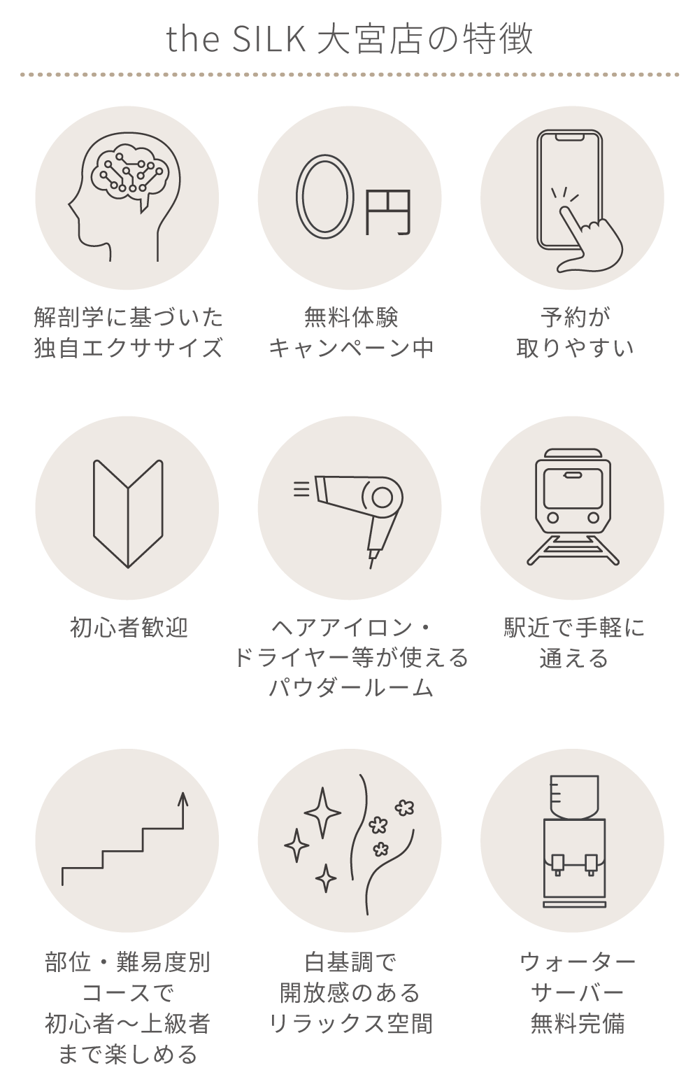 the SILK大宮店の特徴