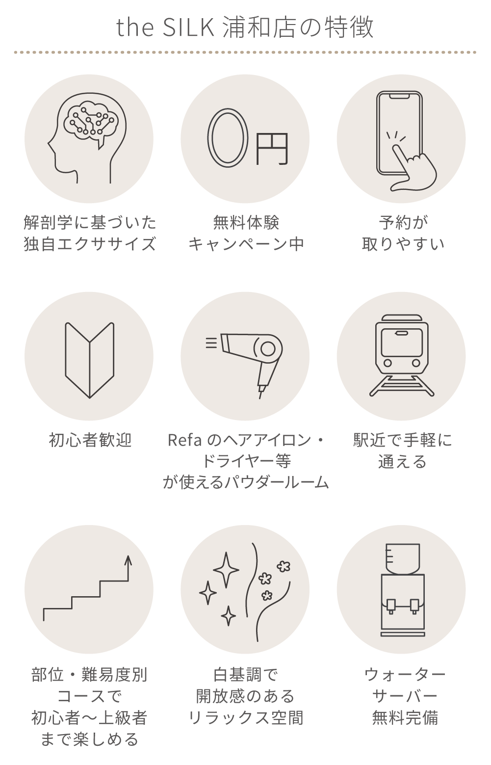 the SILK浦和店の特徴