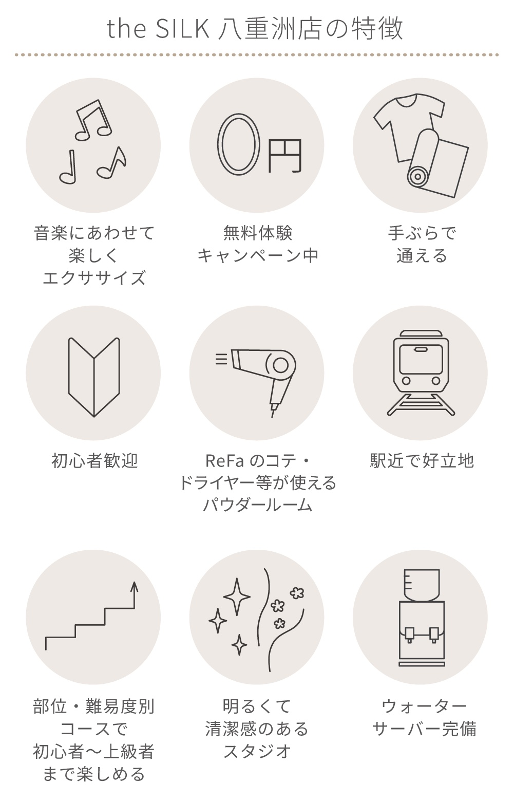 the SILK八重洲店の特徴