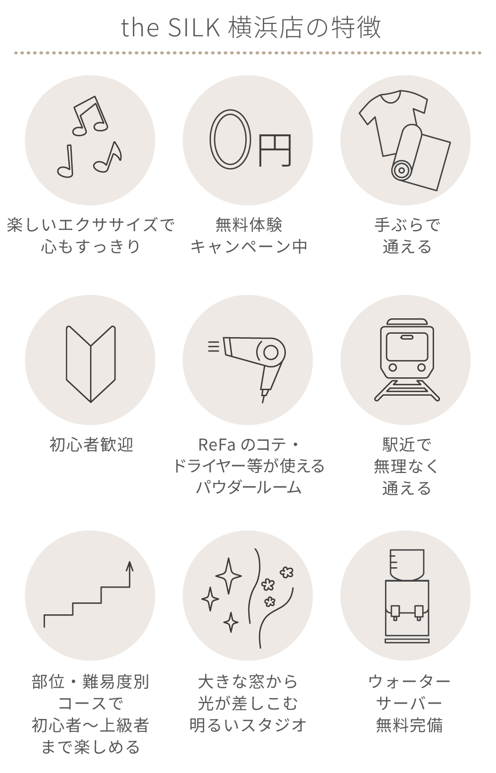 the SILK横浜店の特徴