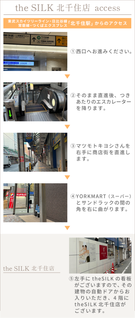 北千住店アクセス